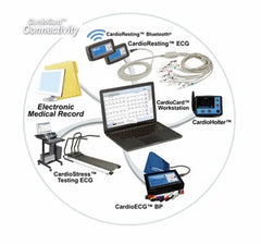 Nasiff CardioDatabase™ System